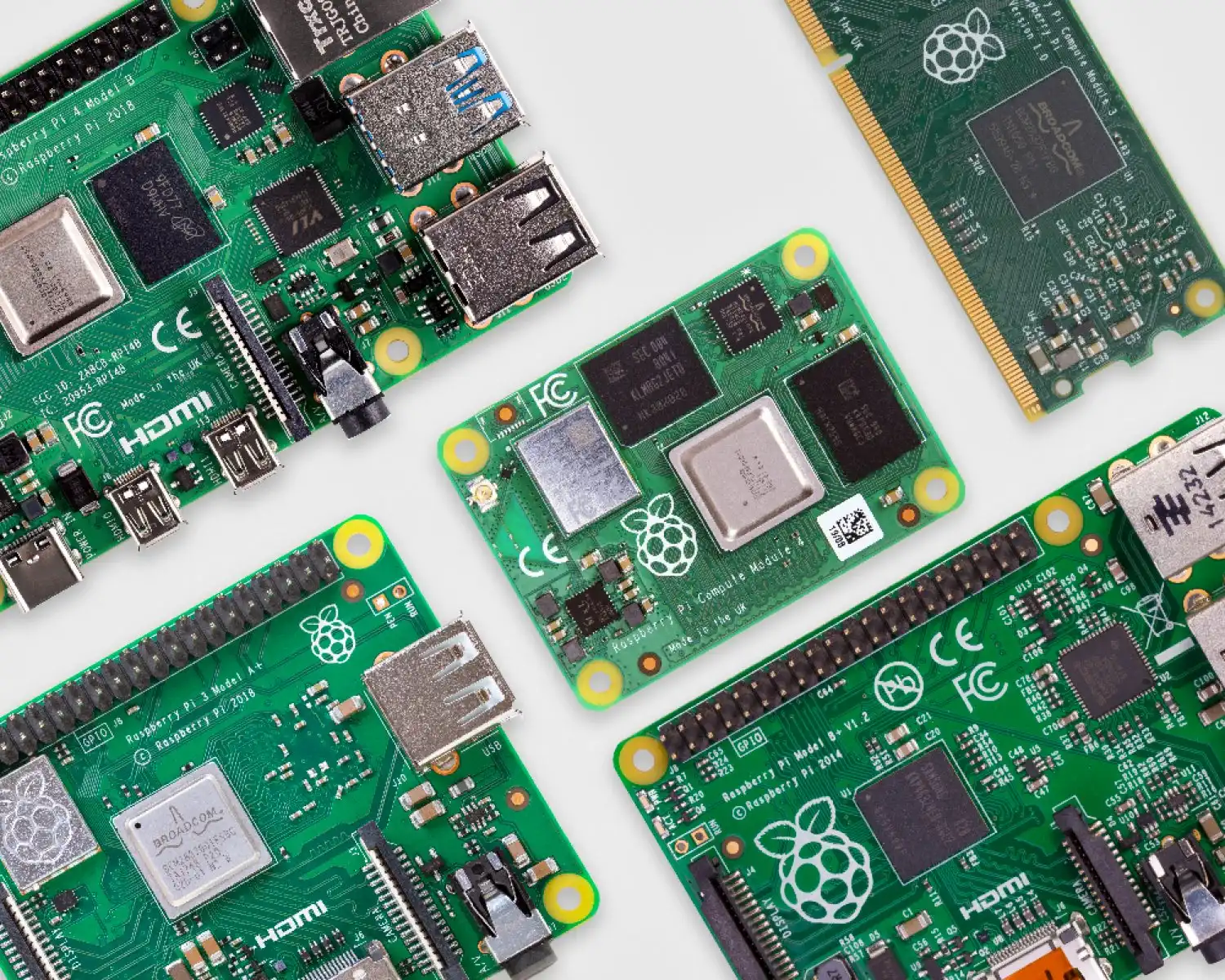 Raspberry PI